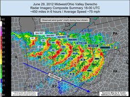 Derecho_weather_medium